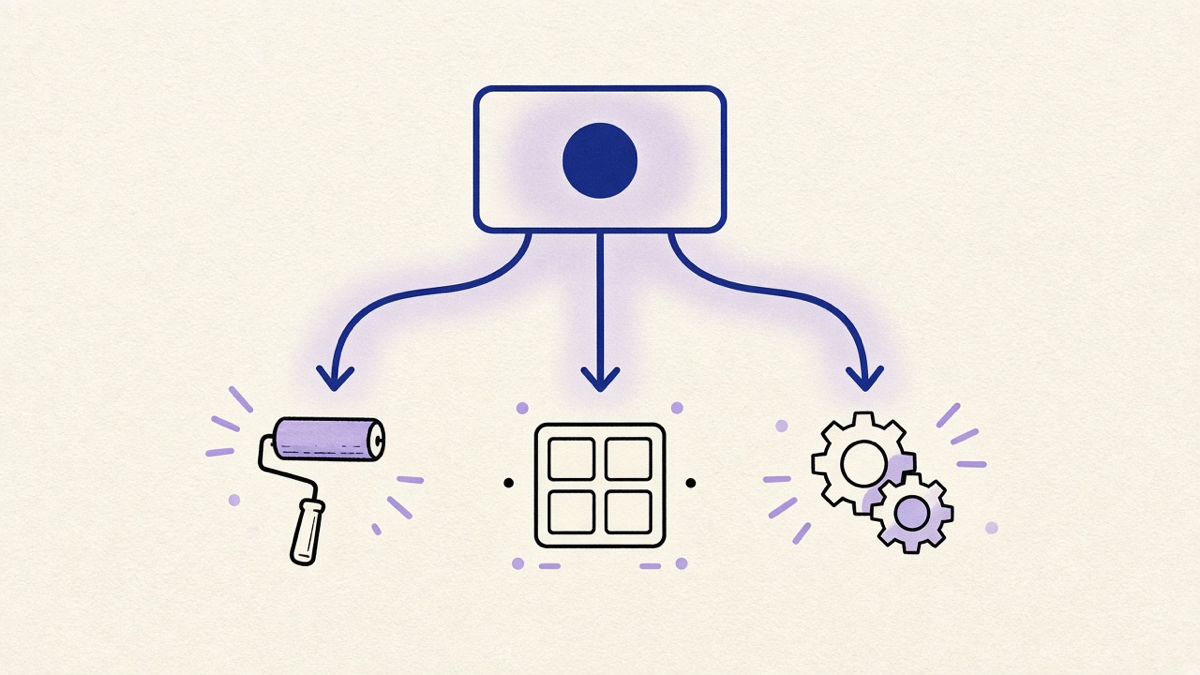 A branching decision diagram on cream paper labeled refresh, redesign, and rebuild, with indigo arrows pointing to different outcomes