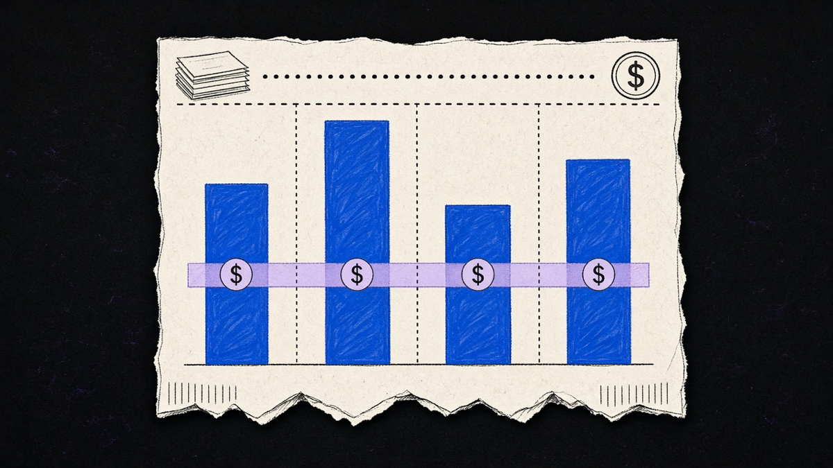 A pricing ledger sketch comparing four automation platform tiers against what each business workflow actually uses