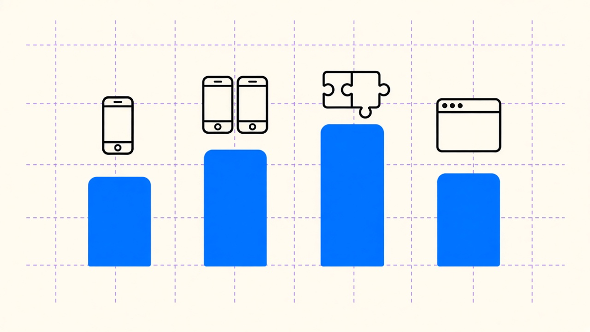 Comparison grid of React Native, native Android/iOS, Kotlin Multiplatform, and hybrid frameworks with their shared-code percentage