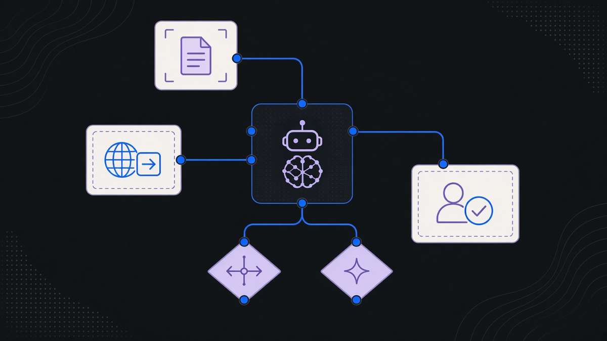 Screenshot-style illustration of an n8n canvas showing AI agent nodes connected to tool-call and human-approval nodes