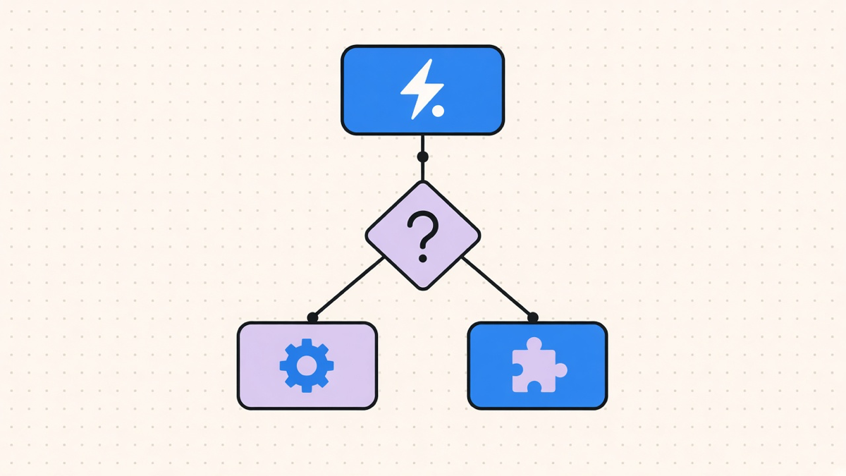 Screenshot-style illustration of a Shopify Flow workflow builder canvas showing a trigger node connected to a condition and two branching actions