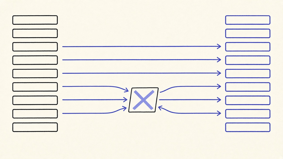 A hand-drawn redirect map with old URLs on the left, arrows crossing to new URLs on the right, three of the arrows passing through a crossed-out middle column