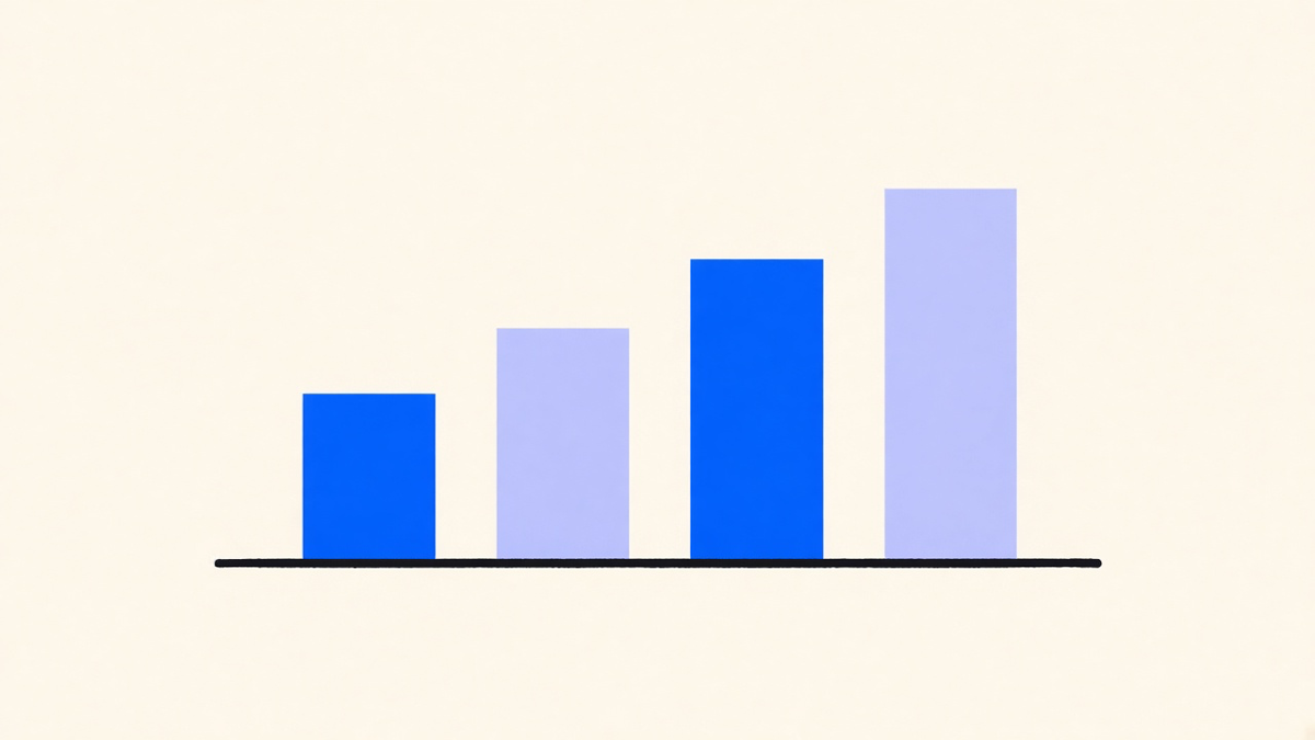 A bar chart comparing four vendor cost tiers from simple MVP to enterprise build, each bar a different shade of the same blue
