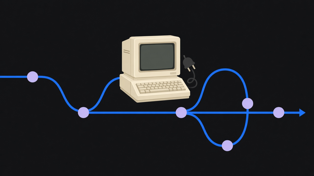 A workflow diagram showing a custom automation path branching around a legacy system with no API
