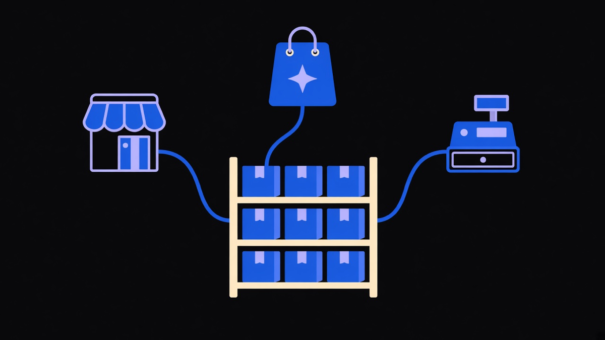 Illustration of separate sales channel icons, a marketplace, a storefront, and a retail counter, all funneling into one warehouse stock pool
