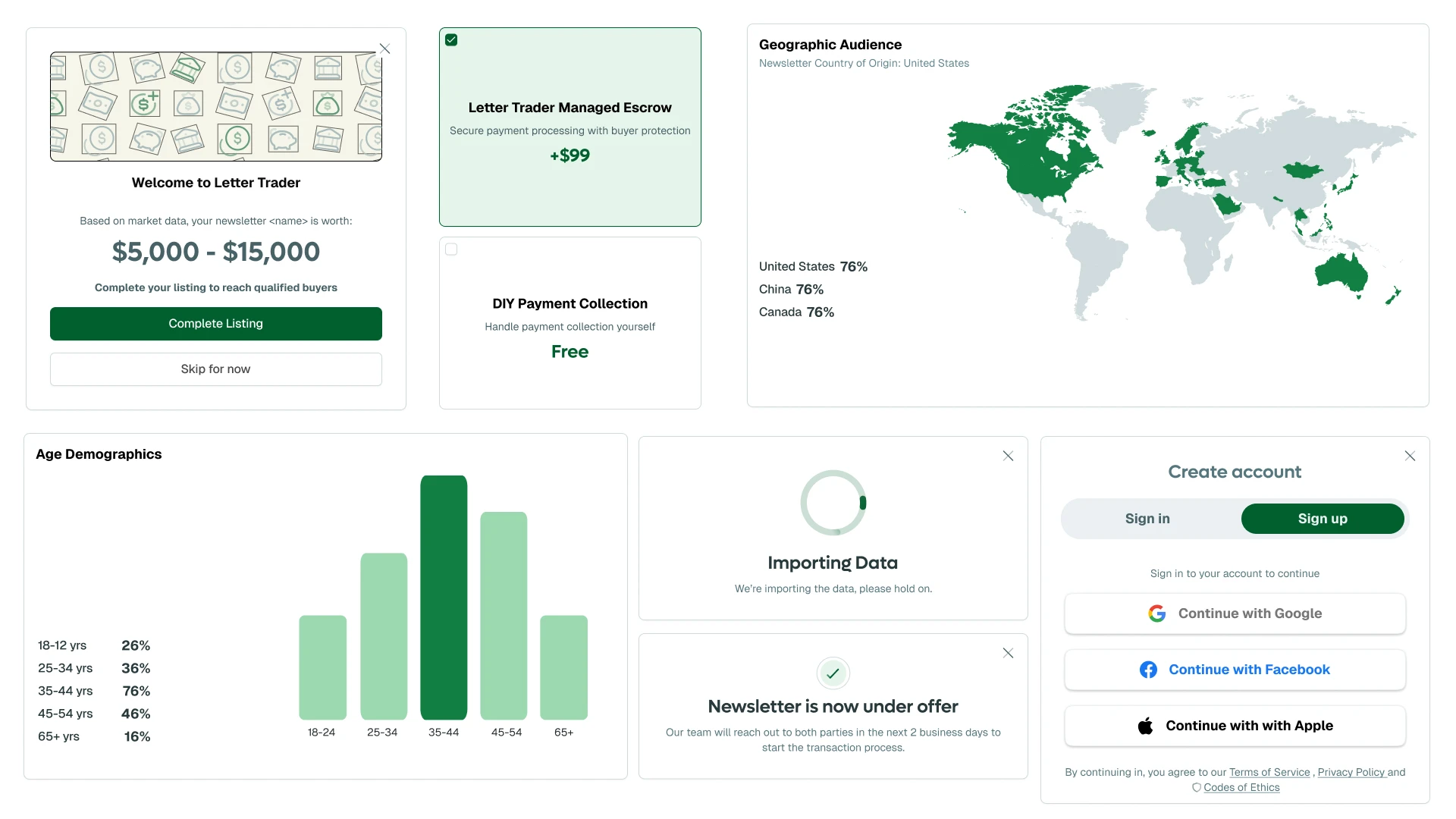 Platform onboarding, escrow, geographic audience, and demographics screens